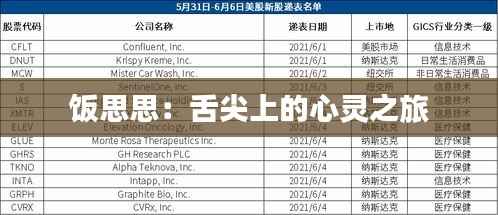 饭思思:舌尖上的心灵之旅