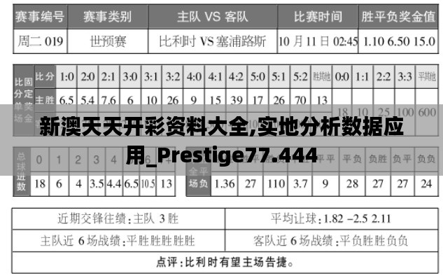新澳天天开彩资料大全,实地分析数据应用_Prestige77.444