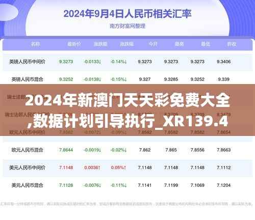 2024年新澳门天天彩免费大全,数据计划引导执行_XR139.497