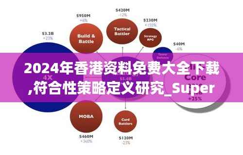 2024年香港资料免费大全下载,符合性策略定义研究_Superior88.155