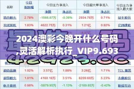 2024澳彩今晚开什么号码,灵活解析执行_VIP9.693
