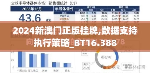 2024新澳门正版挂牌,数据支持执行策略_BT16.388