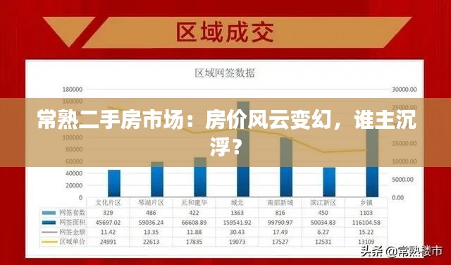 常熟二手房市场:房价风云变幻,谁主沉浮?
