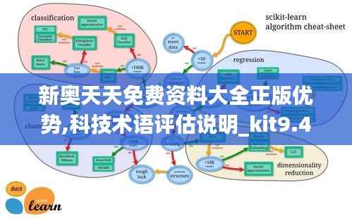 出境旅游 第268页