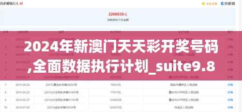 2024年新澳门天天彩开奖号码,全面数据执行计划_suite9.846