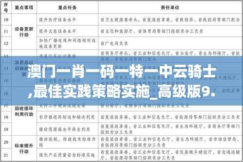 金石为开 第3页