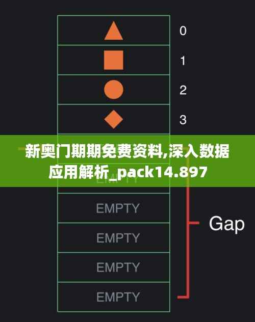 新奥门期期免费资料,深入数据应用解析_pack14.897