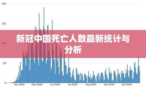 新冠中国死亡人数最新统计与分析