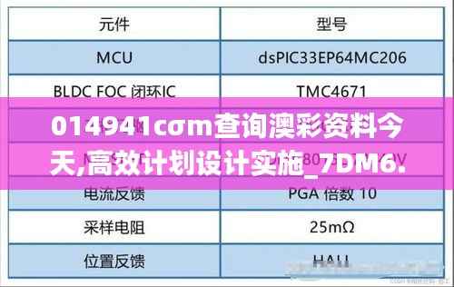 014941cσm查询澳彩资料今天,高效计划设计实施_7DM6.174