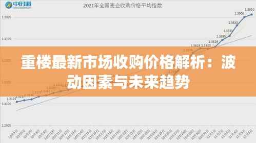 重楼最新市场收购价格解析:波动因素与未来趋势