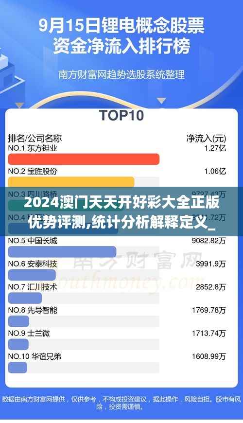 2024澳门天天开好彩大全正版优势评测,统计分析解释定义_Executive6.973