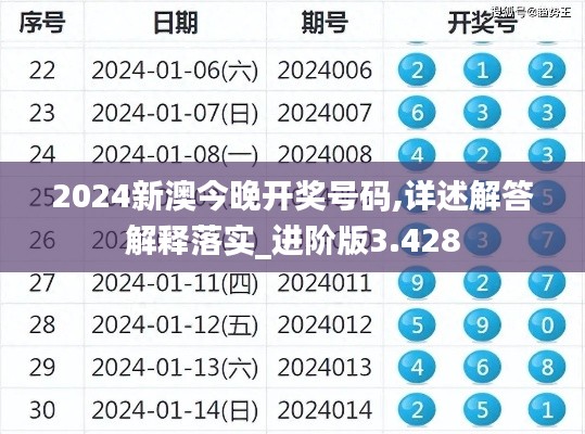 2024新澳今晚开奖号码,详述解答解释落实_进阶版3.428