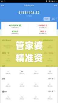 管家婆精准资料免费大全186期,高效实施方法解析_安卓款6.860