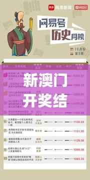 新澳门开奖结果+开奖号码,精选解读100%精准_PalmOS10.462