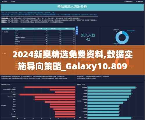 2024新奥精选免费资料,数据实施导向策略_Galaxy10.809