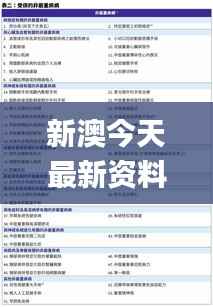 出境旅游 第228页