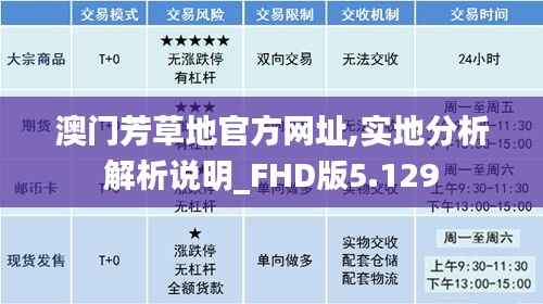 澳门芳草地官方网址,实地分析解析说明_FHD版5.129