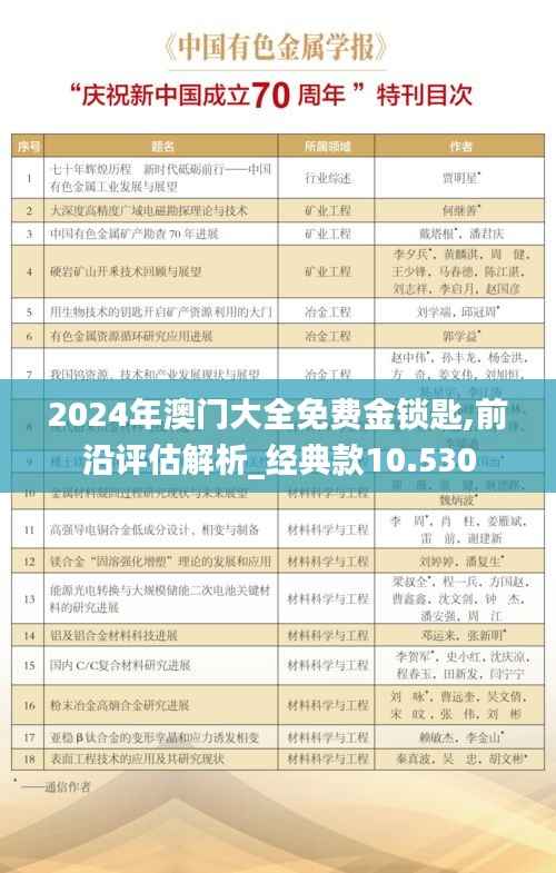 2024年澳门大全免费金锁匙,前沿评估解析_经典款10.530