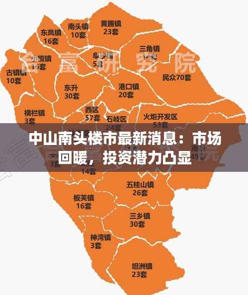 中山南头楼市最新消息:市场回暖,投资潜力凸显