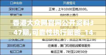 香港大众网官网公开资料347期,可靠性执行策略_1440p13.756