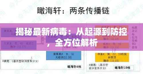 绝代佳人 第2页