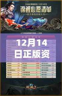 东成西就 第4页