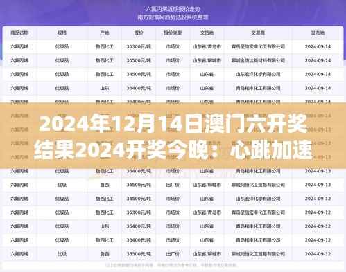 2024年12月14日澳门六开奖结果2024开奖今晚:心跳加速的瞬间