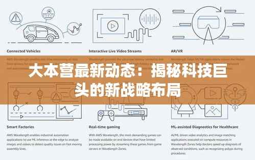 大本营最新动态：揭秘科技巨头的新战略布局