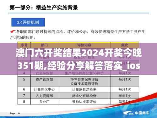 澳门六开奖结果2024开奖今晚351期,经验分享解答落实_ios6.669