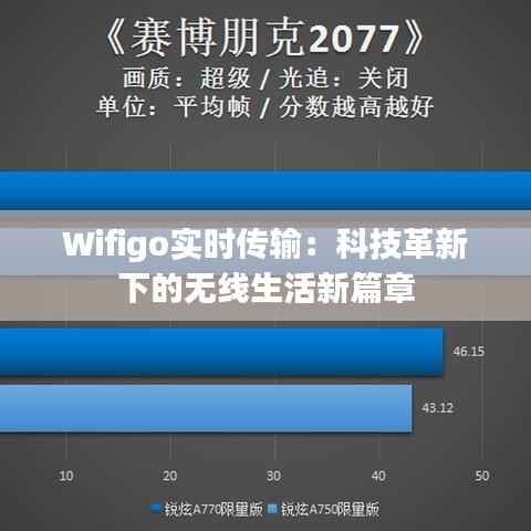 Wifigo实时传输:科技革新下的无线生活新篇章