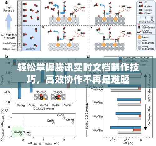 轻松掌握腾讯实时文档制作技巧，高效协作不再是难题