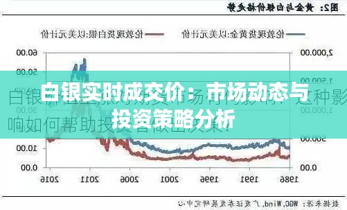 白银实时成交价:市场动态与投资策略分析