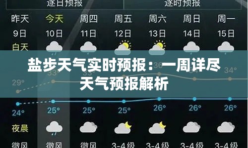 盐步天气实时预报：一周详尽天气预报解析