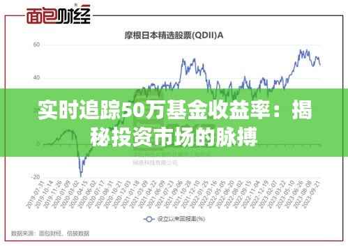 实时追踪50万基金收益率:揭秘投资市场的脉搏