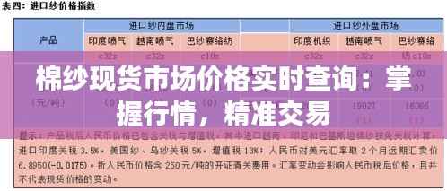 棉纱现货市场价格实时查询:掌握行情,精准交易