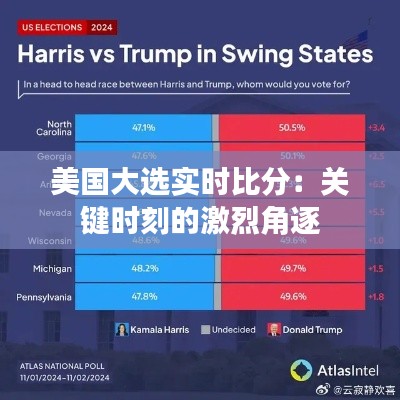 美国大选实时比分:关键时刻的激烈角逐