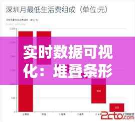 自作主张 第3页