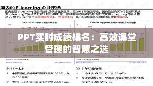 PPT实时成绩排名:高效课堂管理的智慧之选
