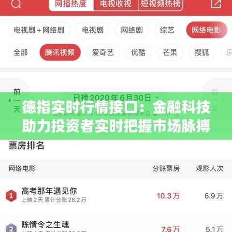 德指实时行情接口:金融科技助力投资者实时把握市场脉搏