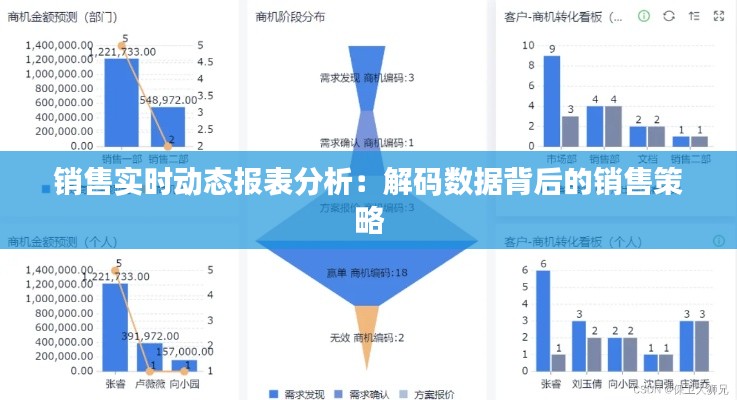 劳燕分飞 第3页