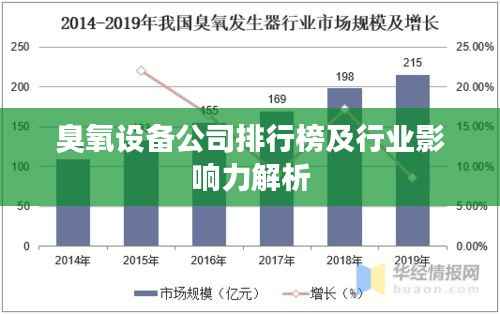 臭氧设备公司排行榜及行业影响力解析