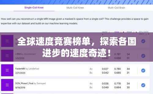 全球速度竞赛榜单,探索各国进步的速度奇迹!