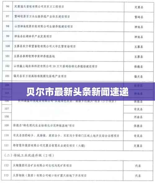贝尔市最新头条新闻速递