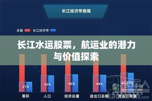 长江水运股票,航运业的潜力与价值探索