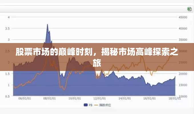 股票市场的巅峰时刻,揭秘市场高峰探索之旅