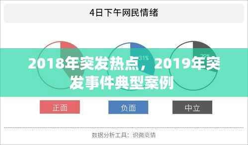 2018年突发热点，2019年突发事件典型案例 