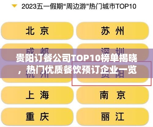贵阳订餐公司TOP10榜单揭晓,热门优质餐饮预订企业一览