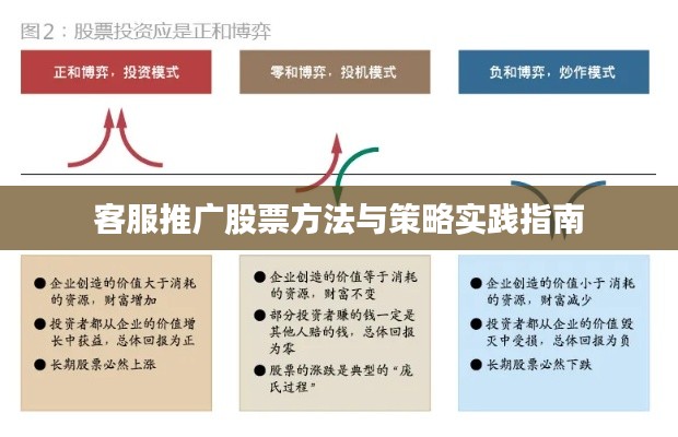客服推广股票方法与策略实践指南