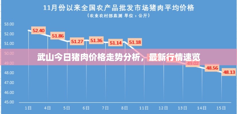 出境旅游 第108页