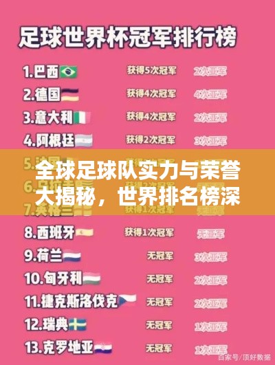 全球足球队实力与荣誉大揭秘,世界排名榜深度解析